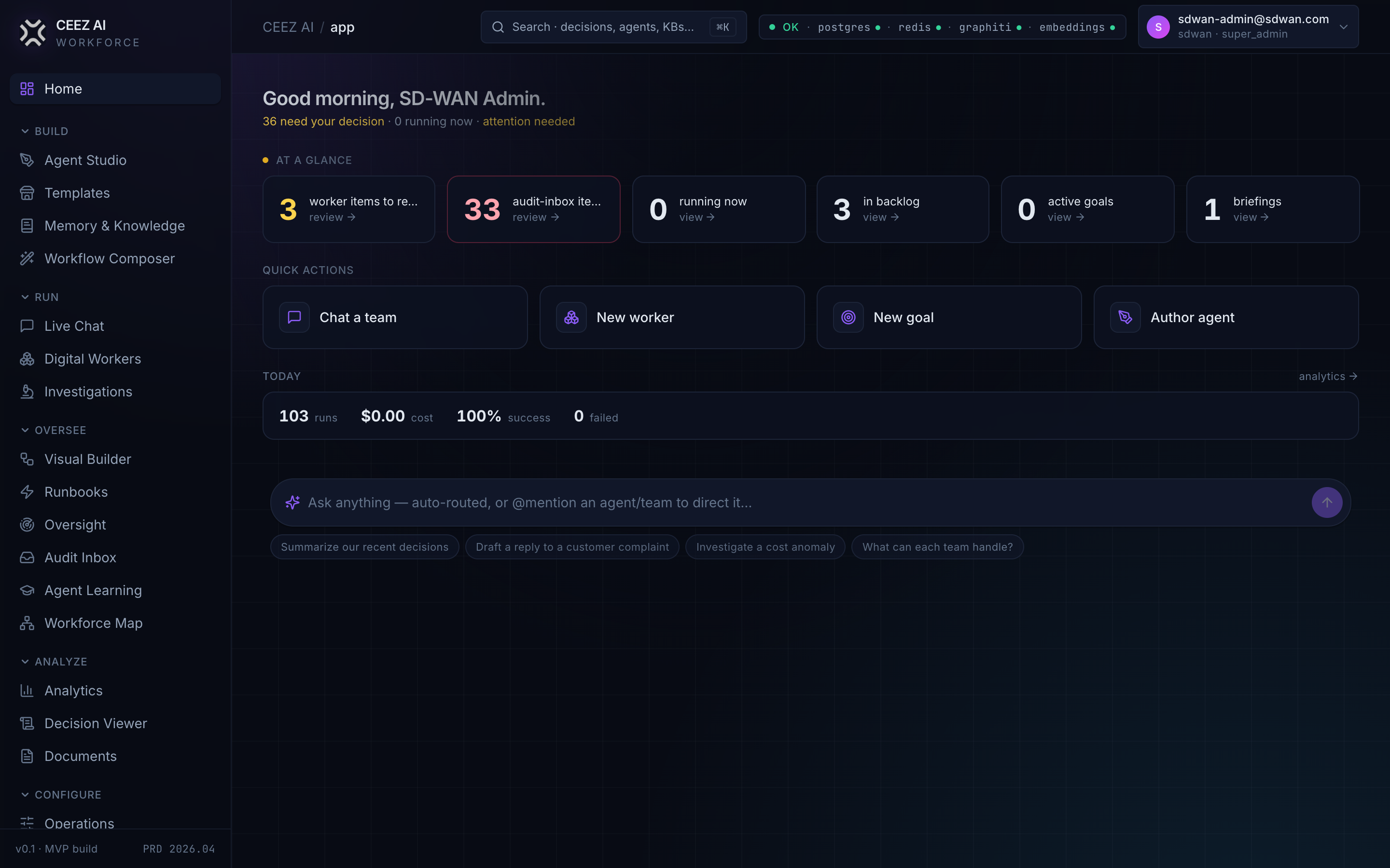 The CEEZ AI command center — approvals waiting, autonomous workforce, and governed spend at a glance
